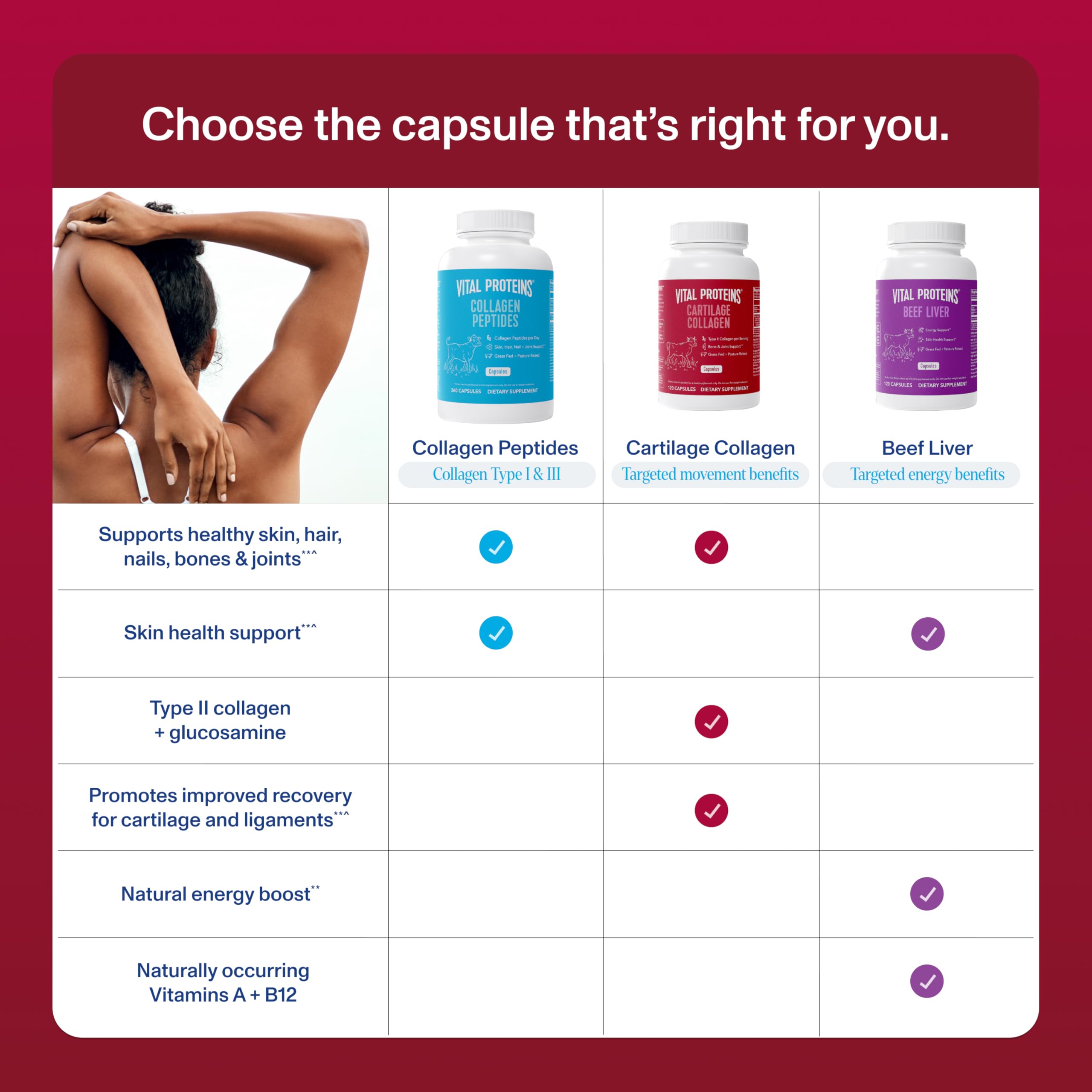 Vital Proteins Cartilage Collagen chondroitin tablet closeup emphasizing dual-action support