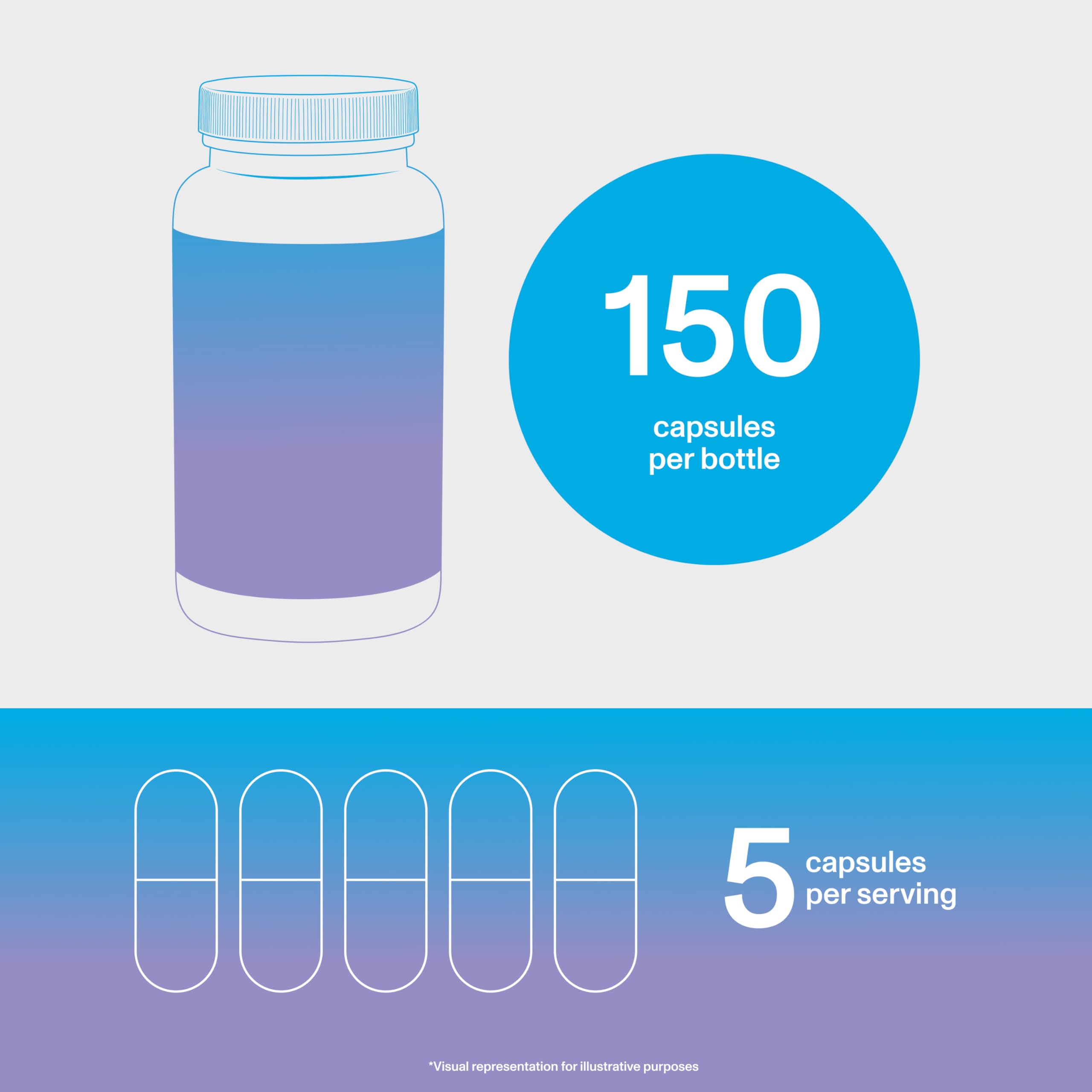 Vital Proteins collagen peptides Beauty Edition for daily-use reminder
