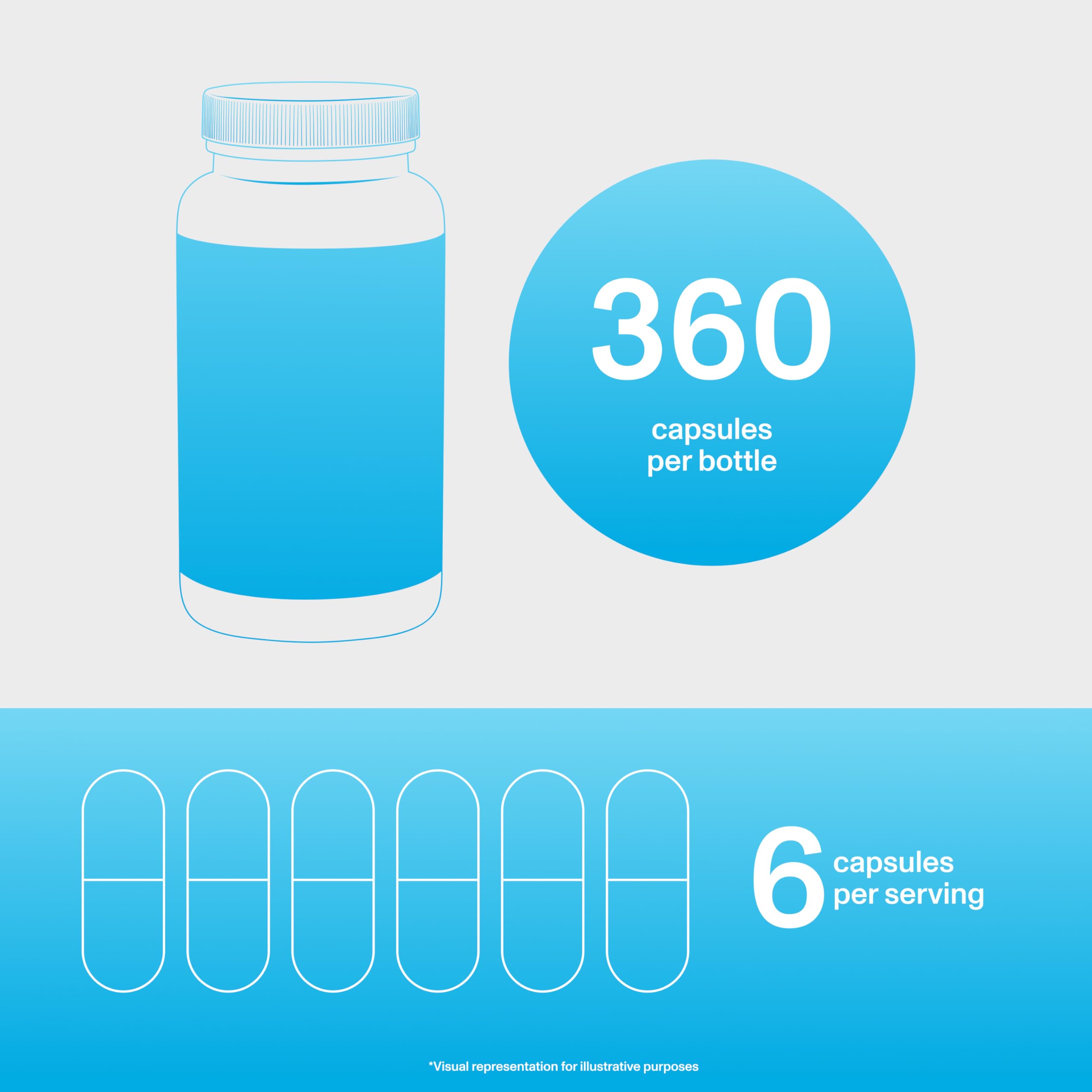 Vital Proteins collagen capsules easy-dosing for daily routine