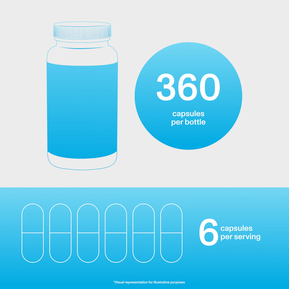 Vital Proteins collagen capsules easy-dosing for daily routine