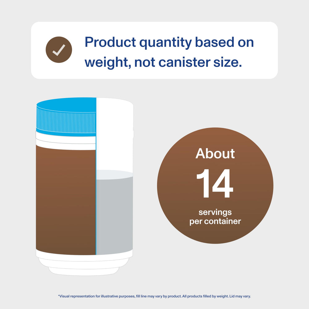 Vital Proteins Collagen Peptides Chocolate being stirred into water for a shake