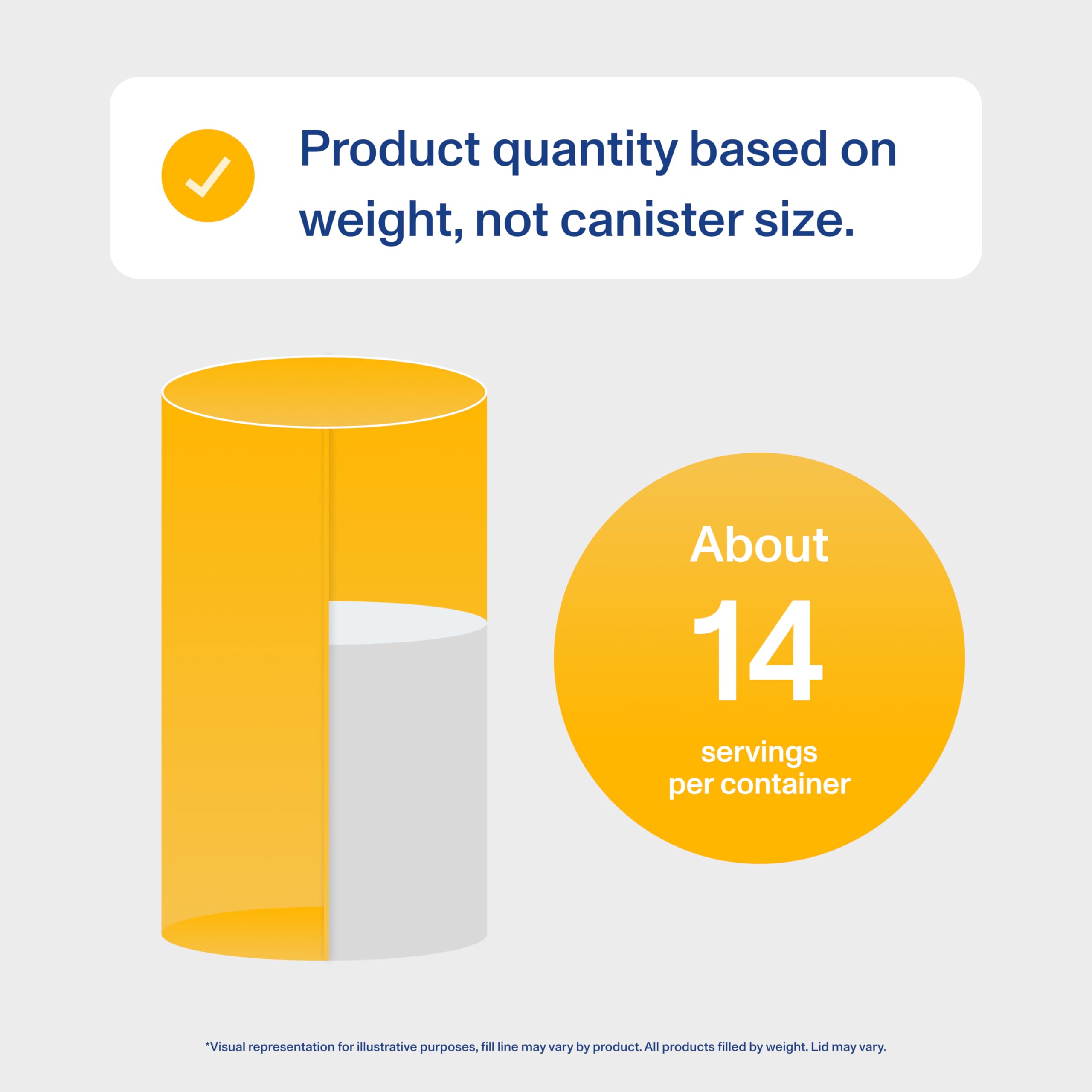 Product label emphasizes grass-fed source and sugar-free vanilla flavor