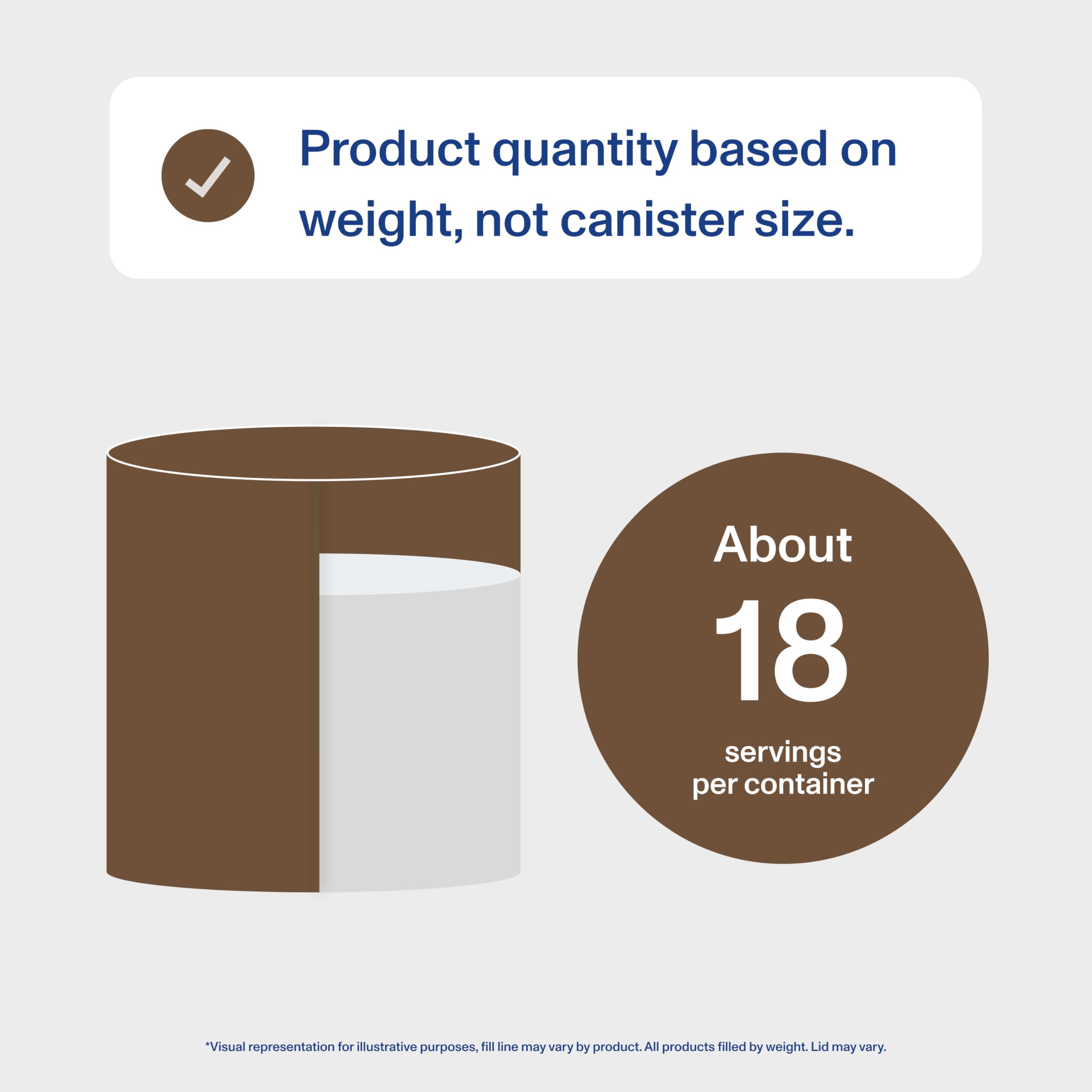 Vital Proteins grass-fed collagen chocolate powder poured into water in a shaker