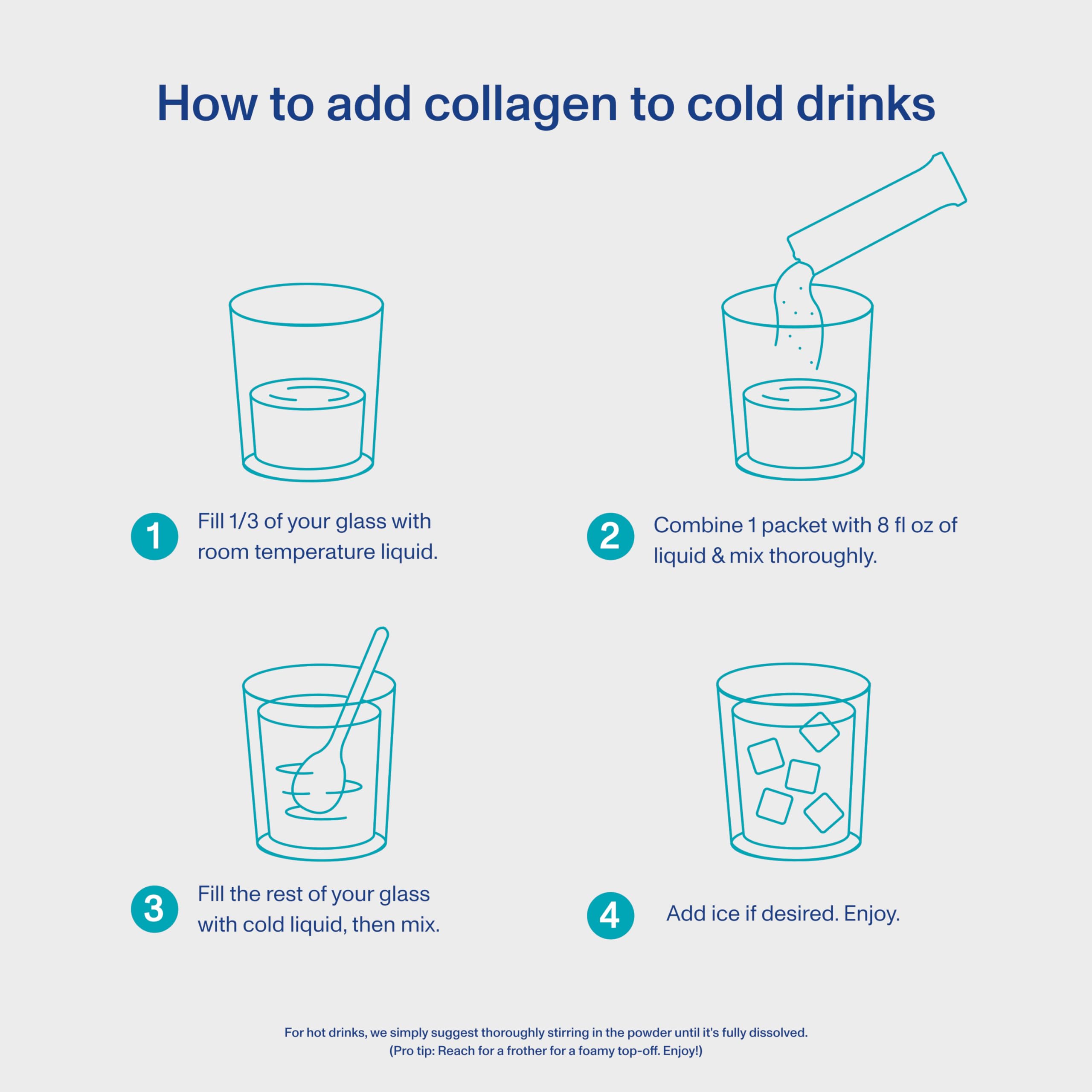 Vital Proteins Marine Collagen on-the-go pack for quick dosing and consistency.
