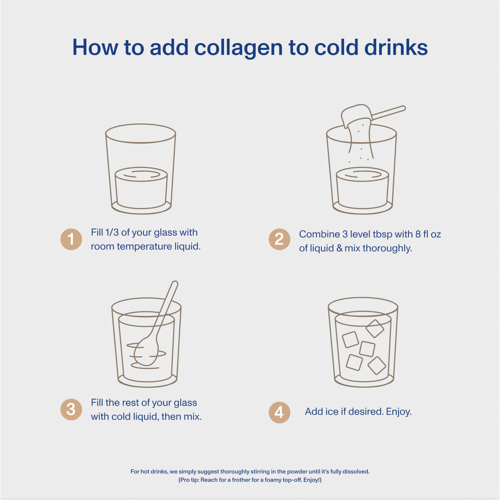Vital Proteins powder in a glass of water.