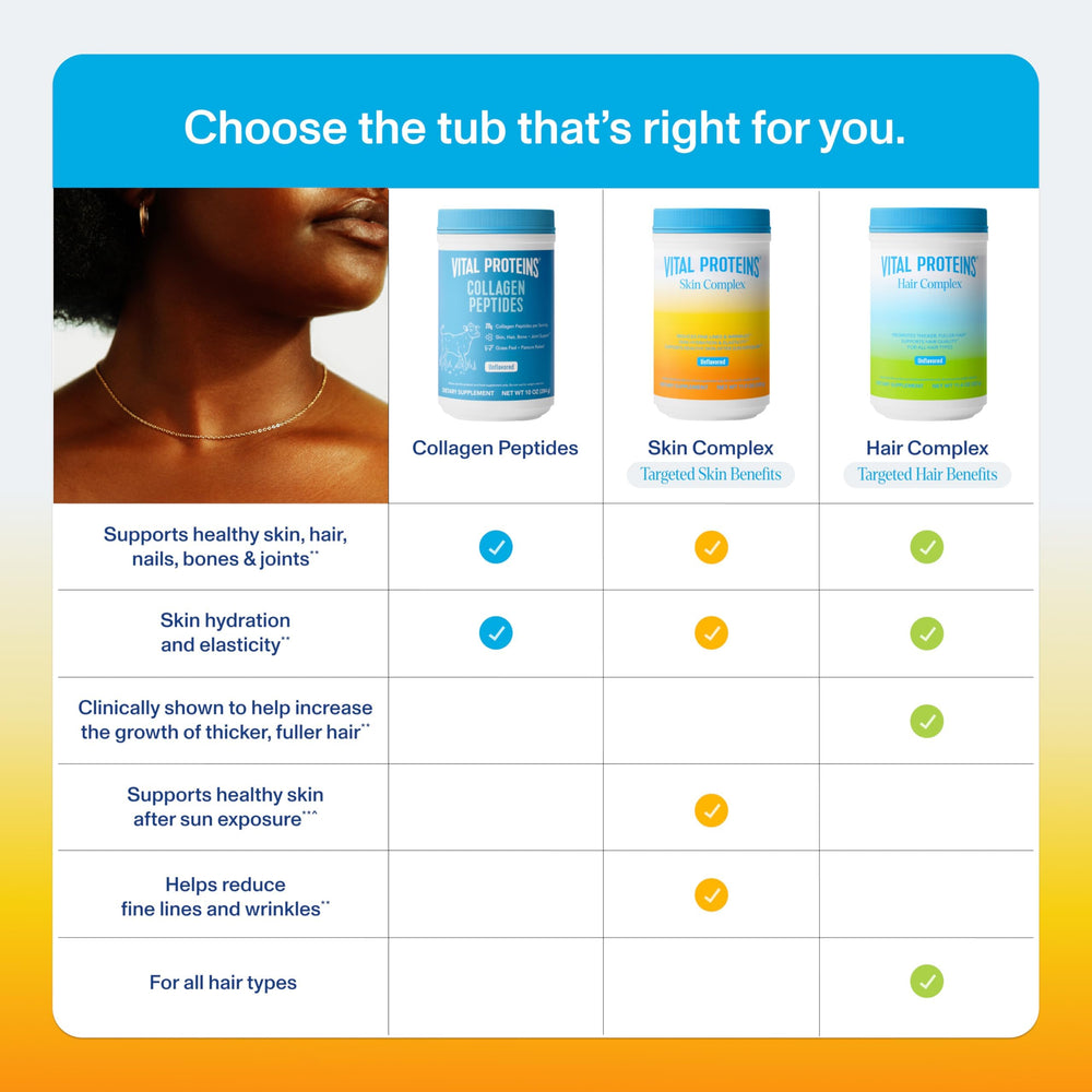 Vital Proteins Skin Complex dissolving in water demonstrates quick flavorless addition
