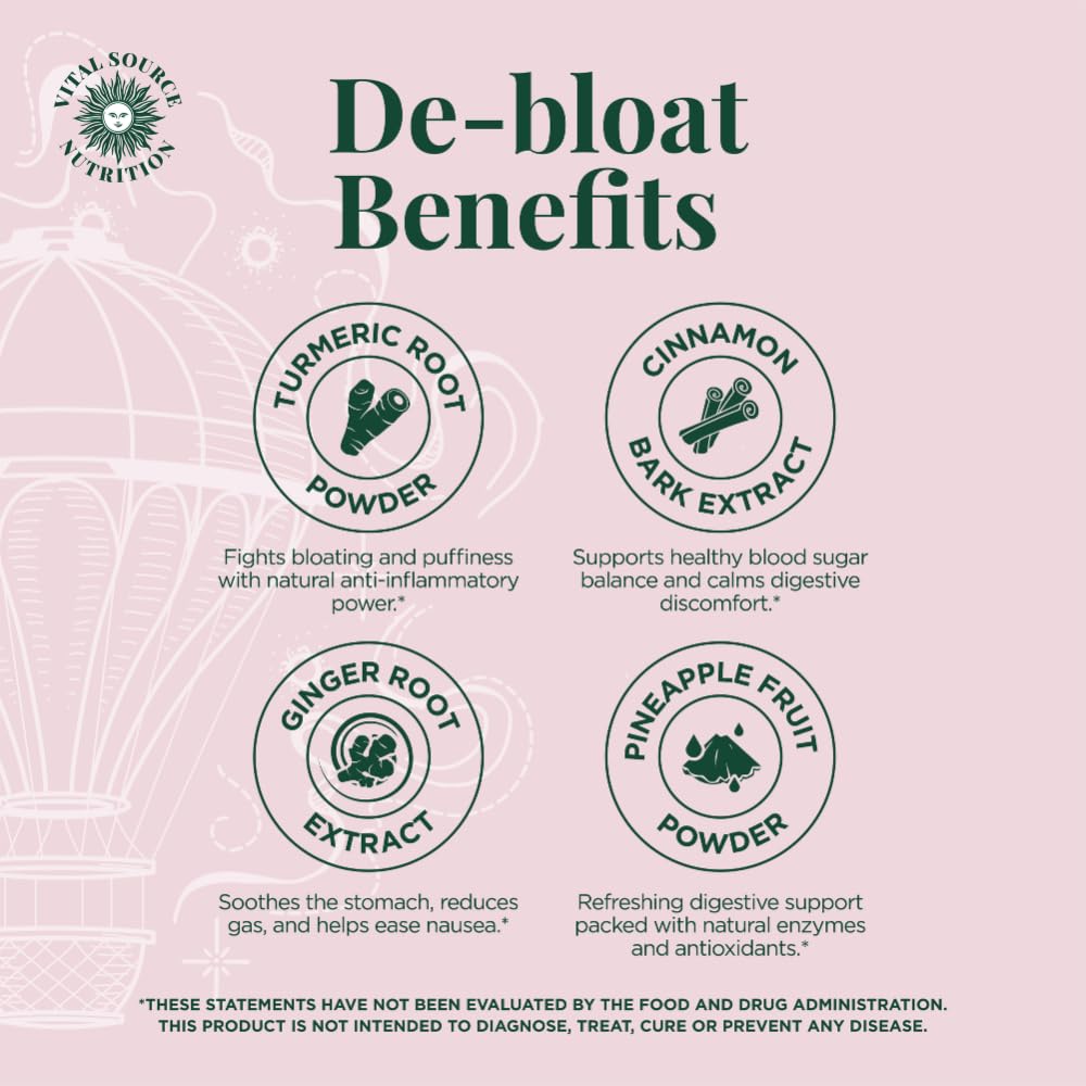 Closeup of Vital Source AiRi Debloat capsules highlighting natural digestion ingredients