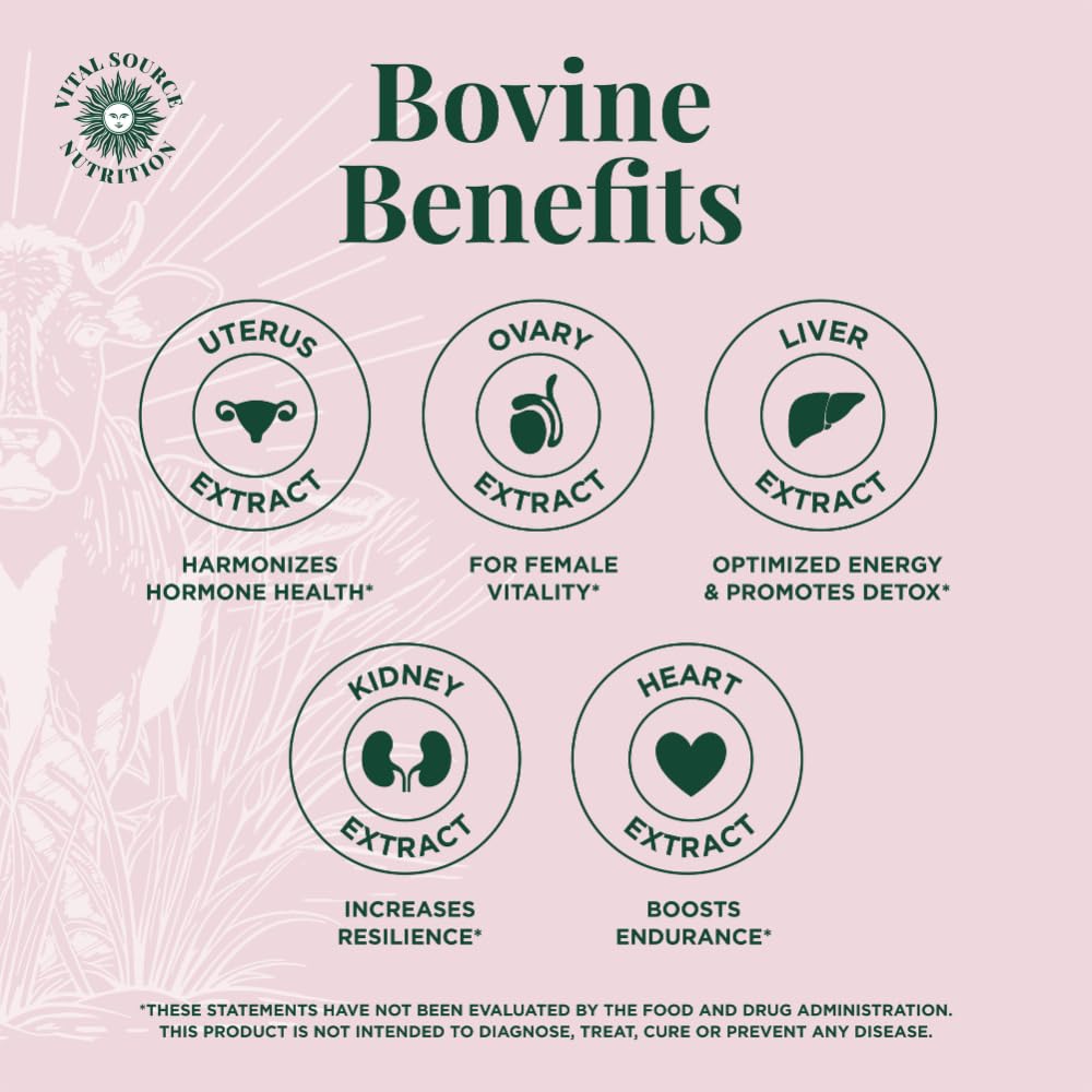 BiFi primal organ blend close-up highlights liver, kidney, and ovary components.