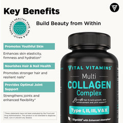 Close-up of Vital Vitamins Multi Collagen capsules for on-the-go convenience.