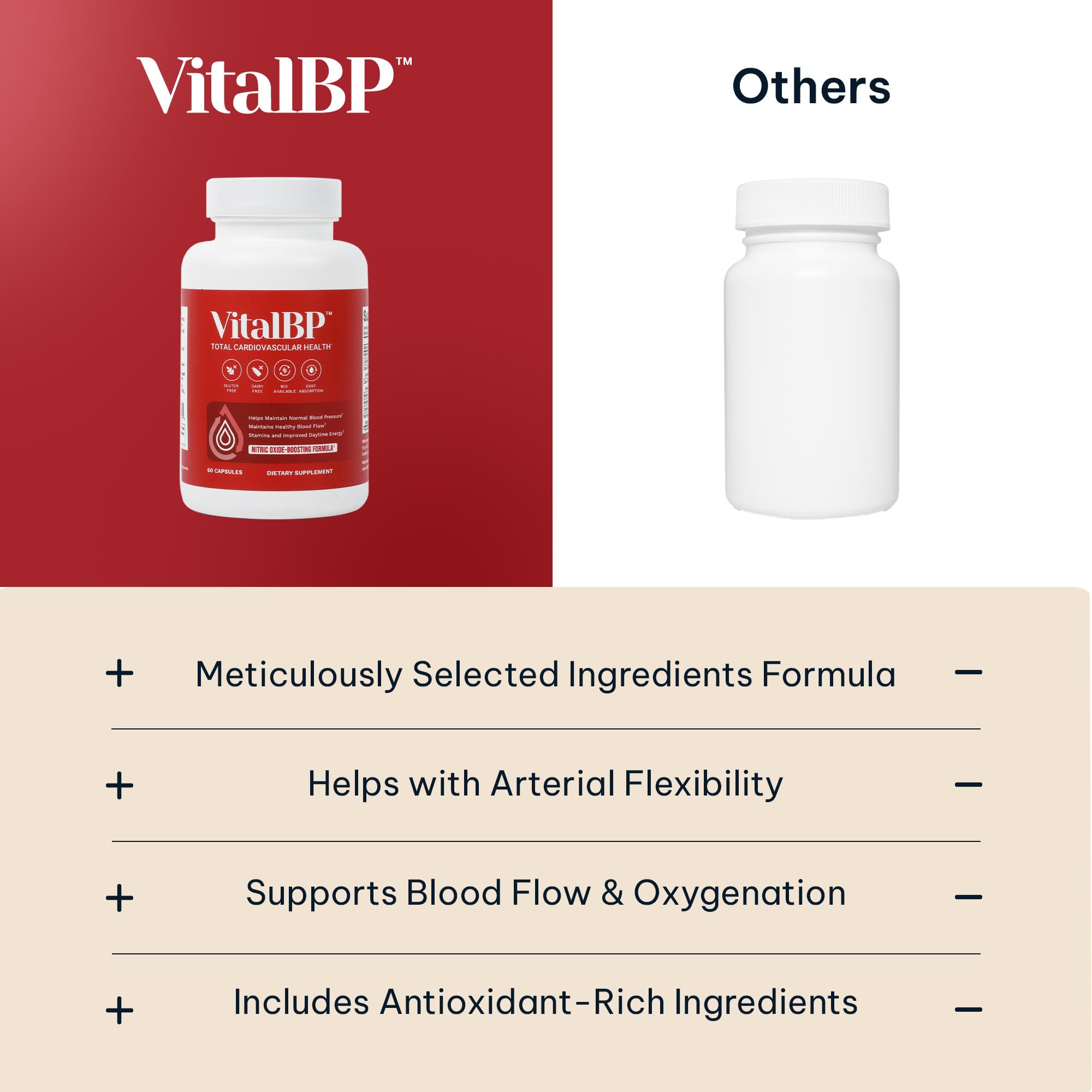 VitalBP blueberries and cacao indicate antioxidant support.