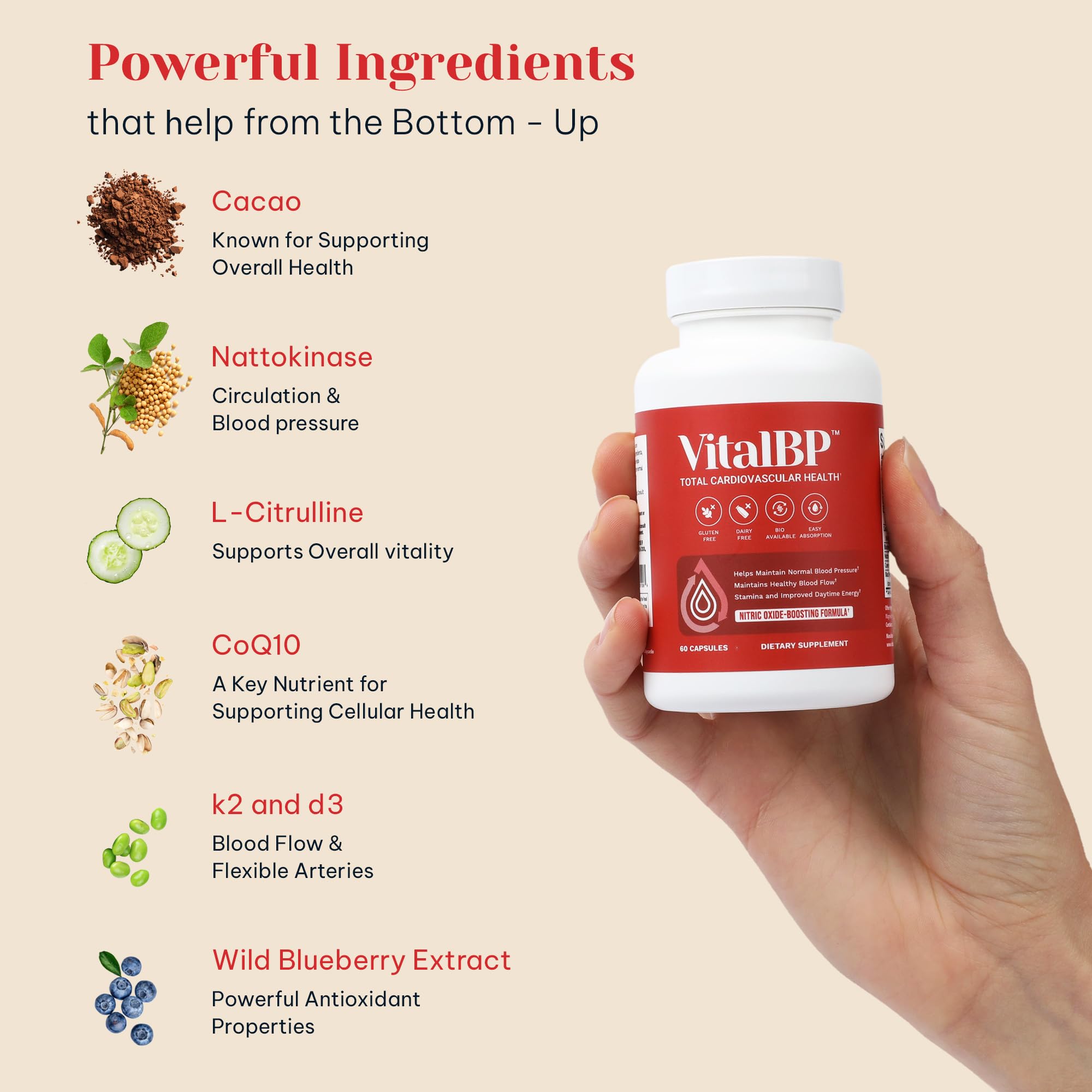 VitalBP label highlights CoQ10, D3 and K2 for arterial health.