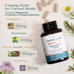 VITALCRAFT LABS OmniCalm bottle side view highlighting capsules for daily balance.