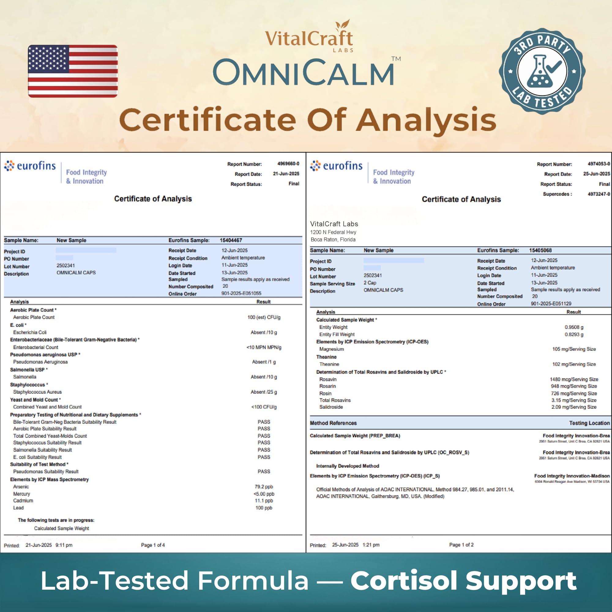 VITALCRAFT LABS OmniCalm dosage chart illustrating daily use and cortisol balance.