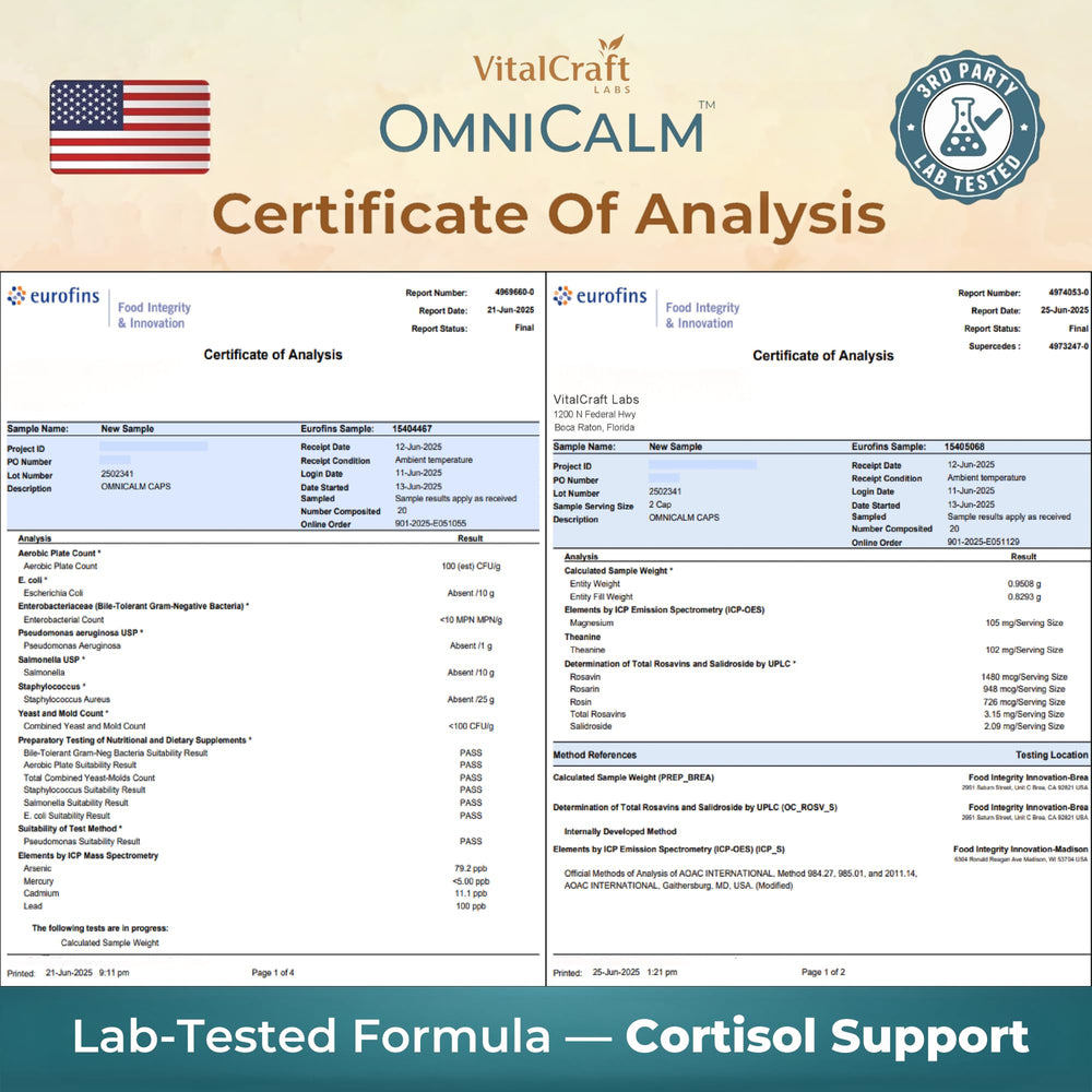 VITALCRAFT LABS OmniCalm dosage chart illustrating daily use and cortisol balance.