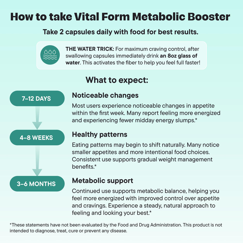 VitalForm glucovantage dihydroberberine capsules closeup for metabolic wellness.