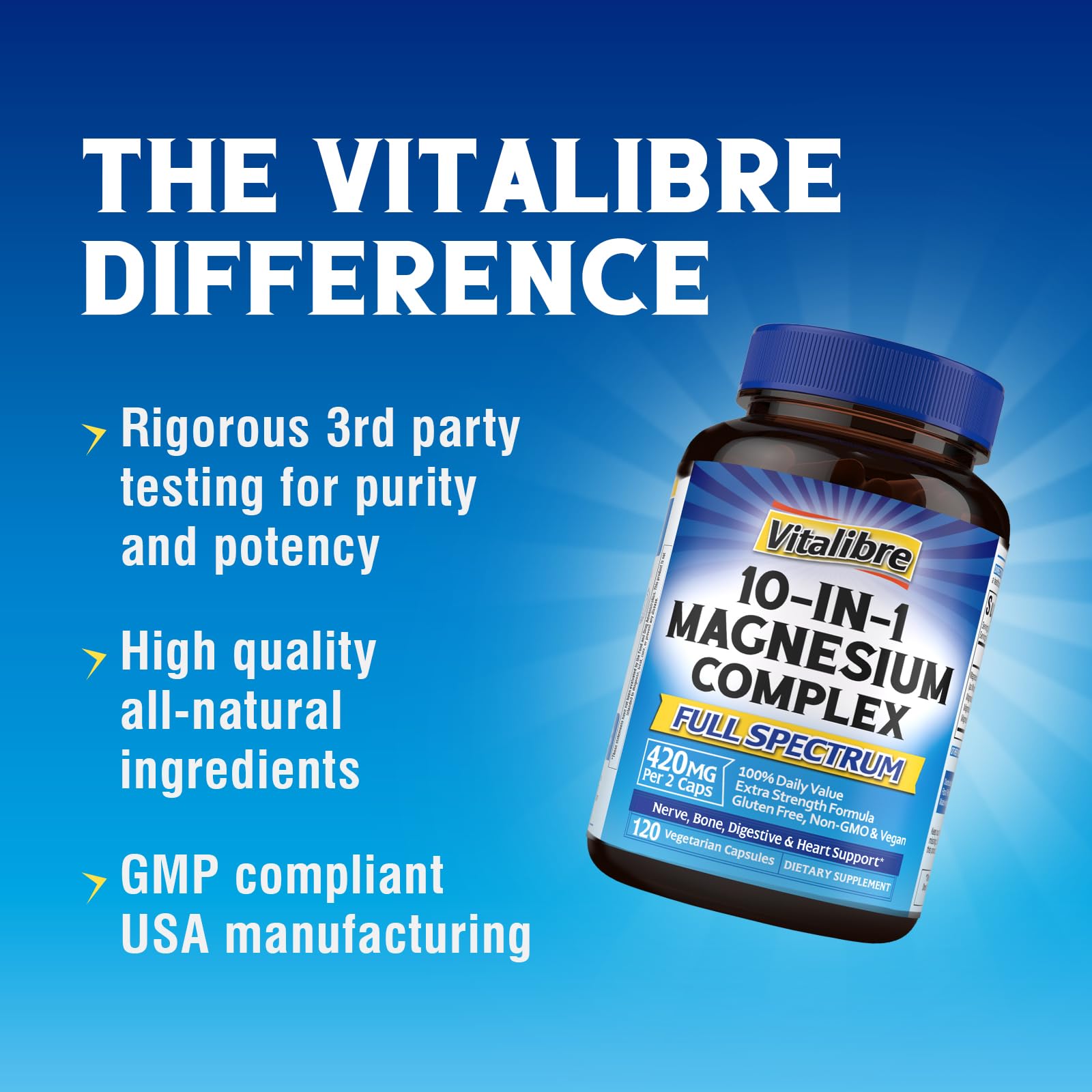 Vitalibre manufacturing GMP facility sign communicates strict quality control.