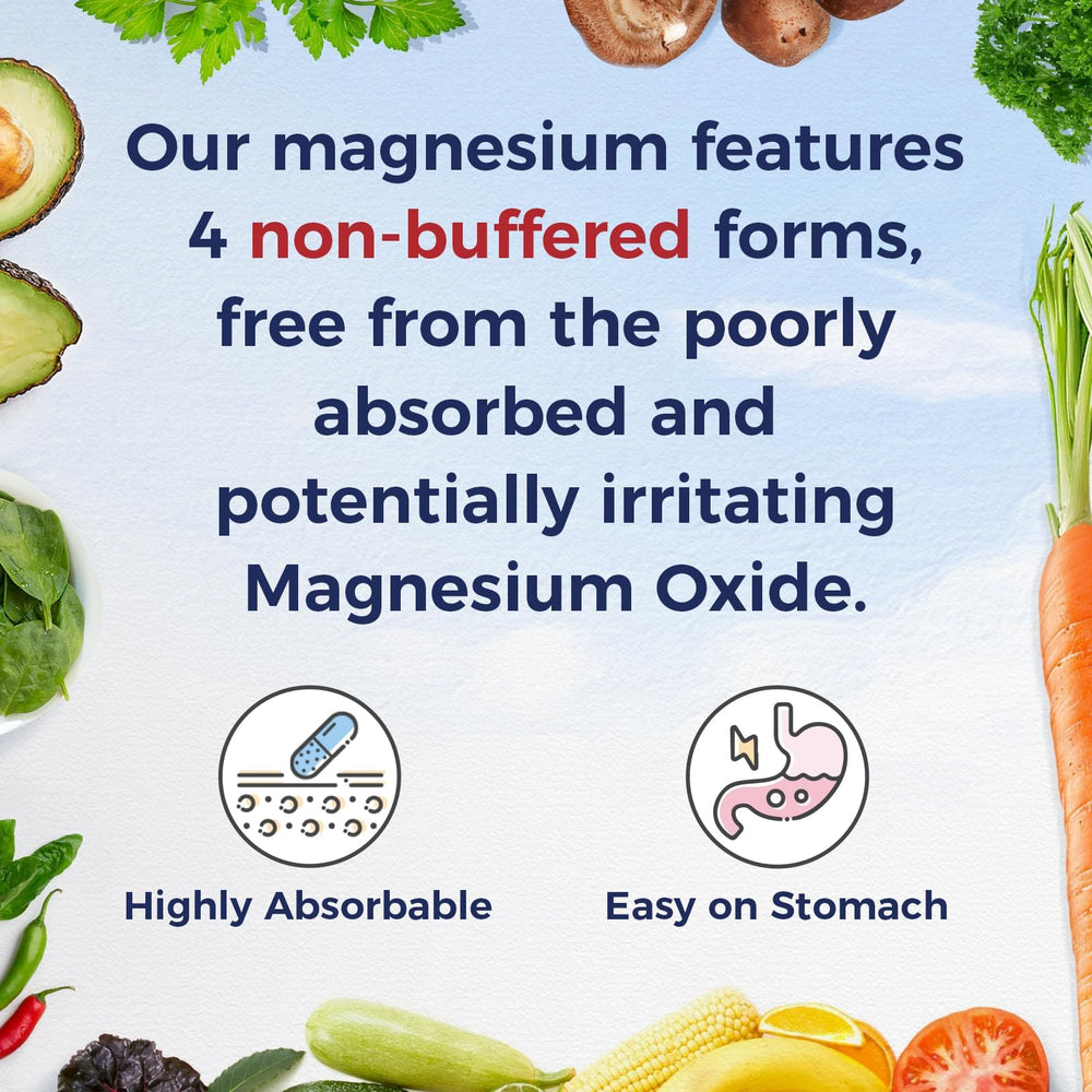 VITALITOWN Magnesium Complex capsules close-up showing four forms