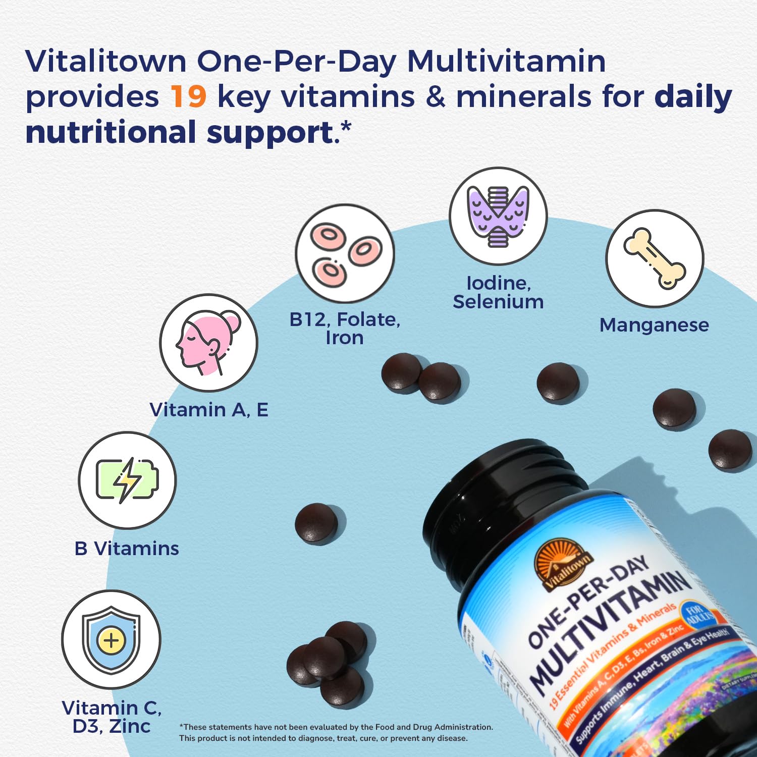 Vitalitown tablets in bottle emphasizing 19 nutrients for overall wellness.