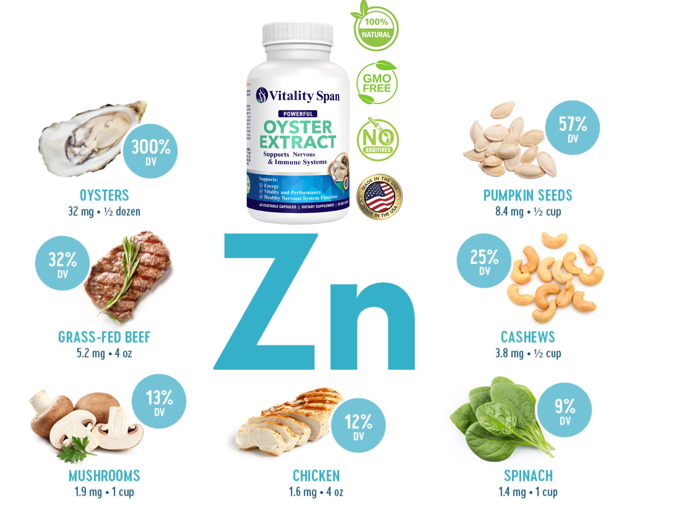 Vitality Span Oyster Extract USA-made label indicating quality manufacturing