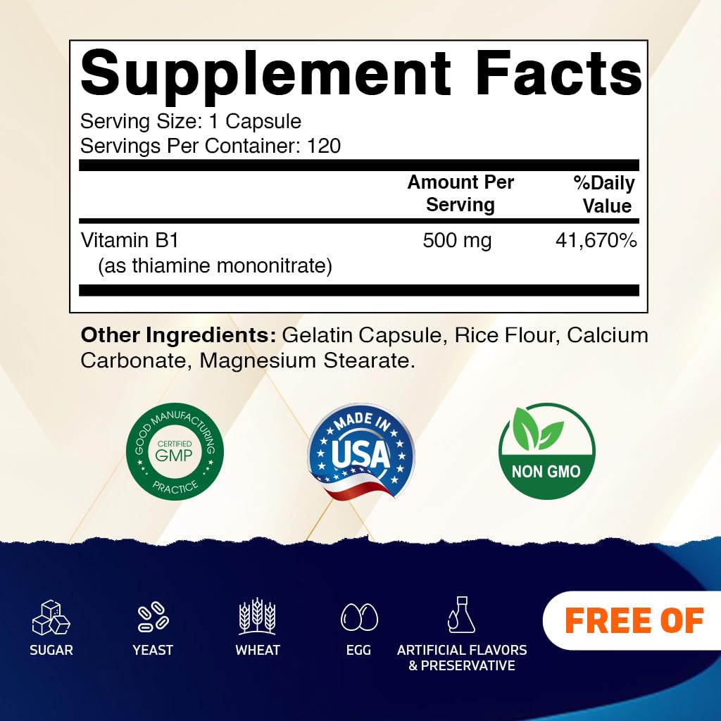 Vitamatic B1 capsules close-up highlighting 500 mg thiamine per capsule