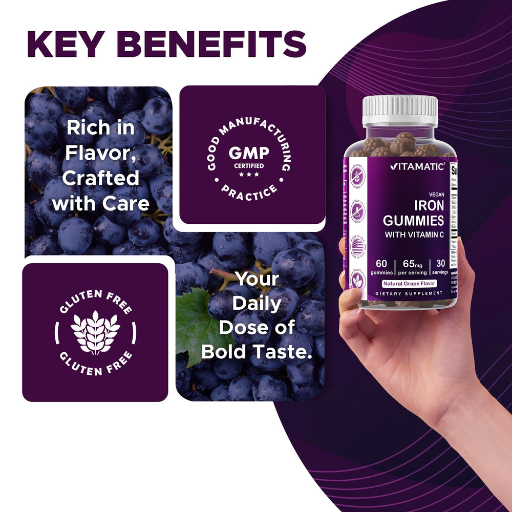 Vitamatic Iron 65 mg Gummies label with nutrition information.