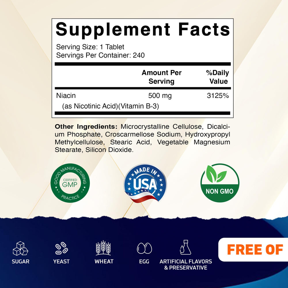 Vitamatic Niacin tablets coated for easy swallow and steady release.