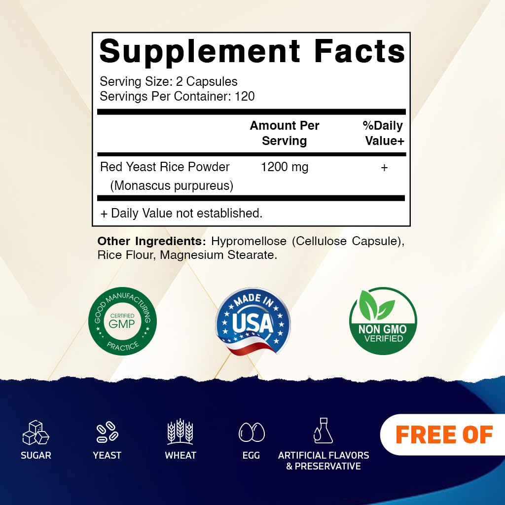 Close-up of Vitamatic capsules, easy-to-swallow veggie format.