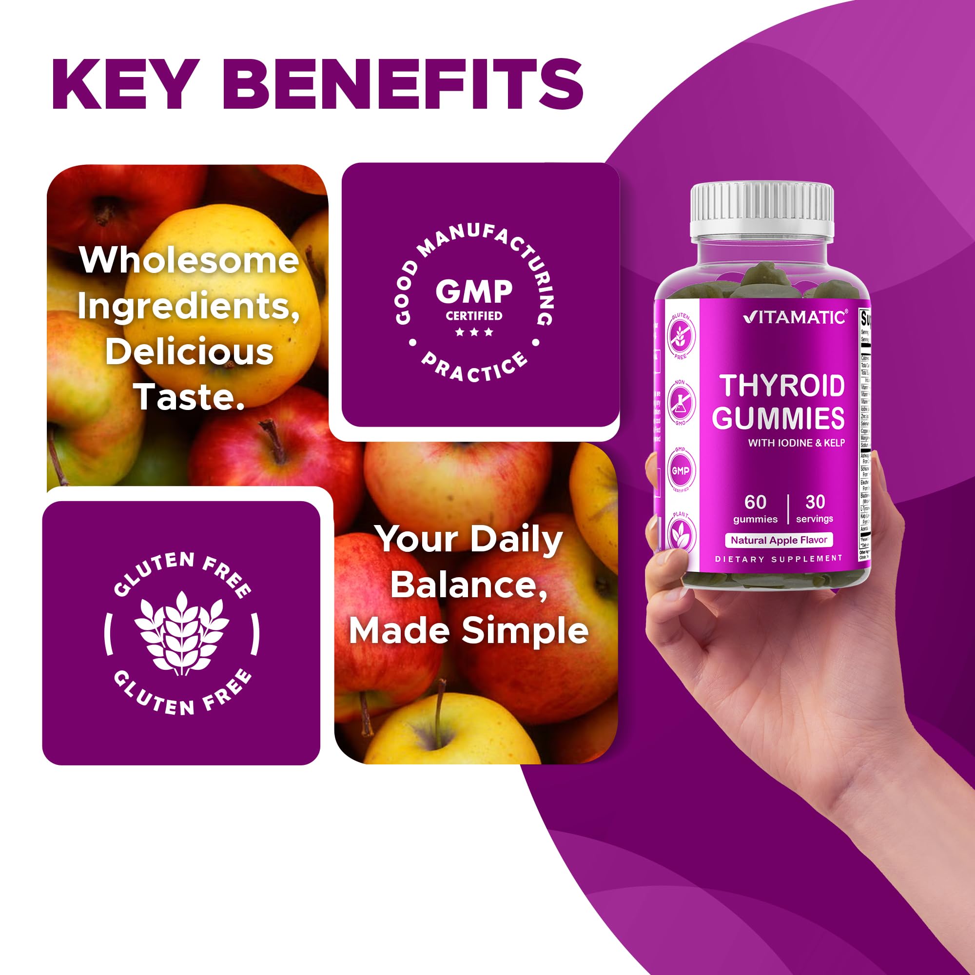 Vitamatic Thyroid Gummies iodine and kelp imagery