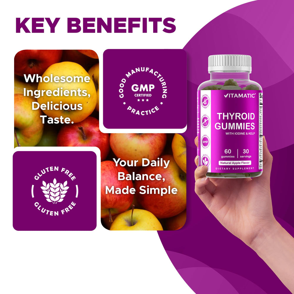 Vitamatic Thyroid Gummies iodine and kelp imagery