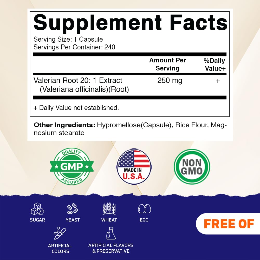 Vitamatic capsules pour shows simple, convenient nightly use.