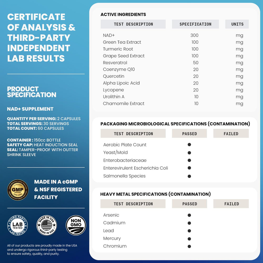 Vitamax apigenin anti-aging boost capsule with high-purity ingredients.