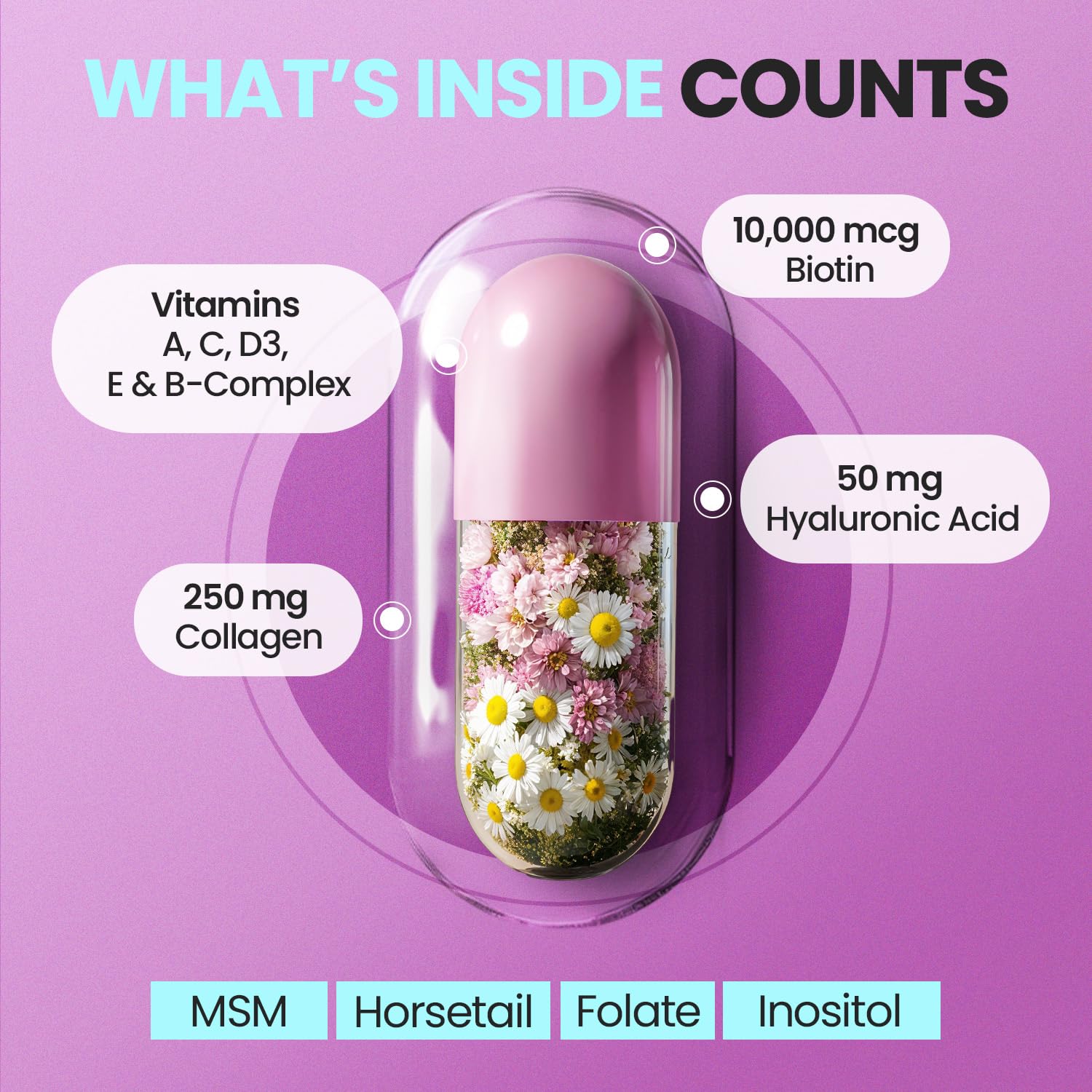 Vitamax capsules two-per-dose ready for daily use