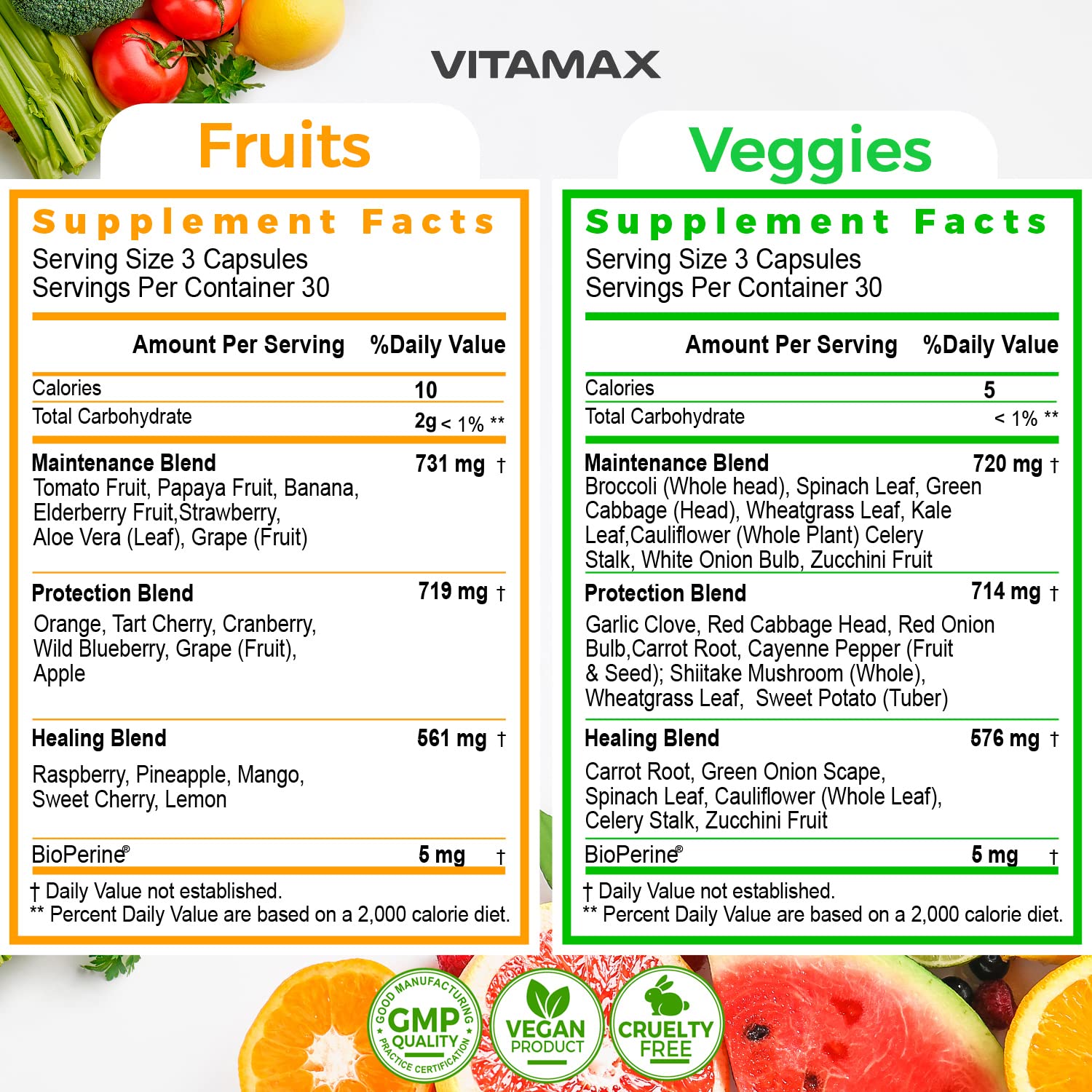 Vitamax fruits and vegetables close-up showing fresh plant-based ingredients for nourishment.