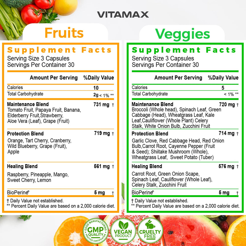 Vitamax fruits and vegetables close-up showing fresh plant-based ingredients for nourishment.
