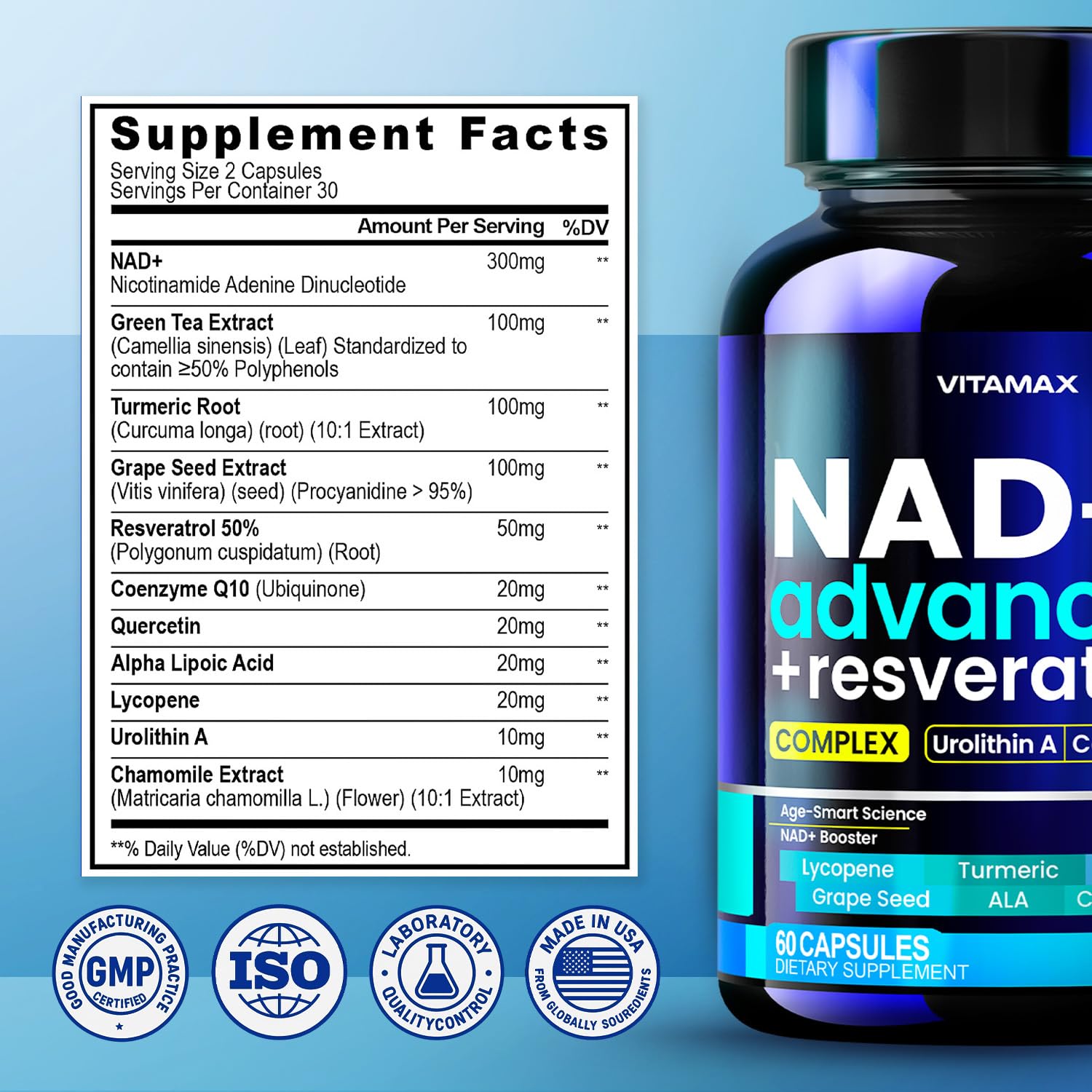 Vitamax made-in-USA CGMP facility badge on packaging.