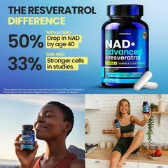Vitamax resveratrol-coq10 capsule highlighting antioxidant-friendly blend.