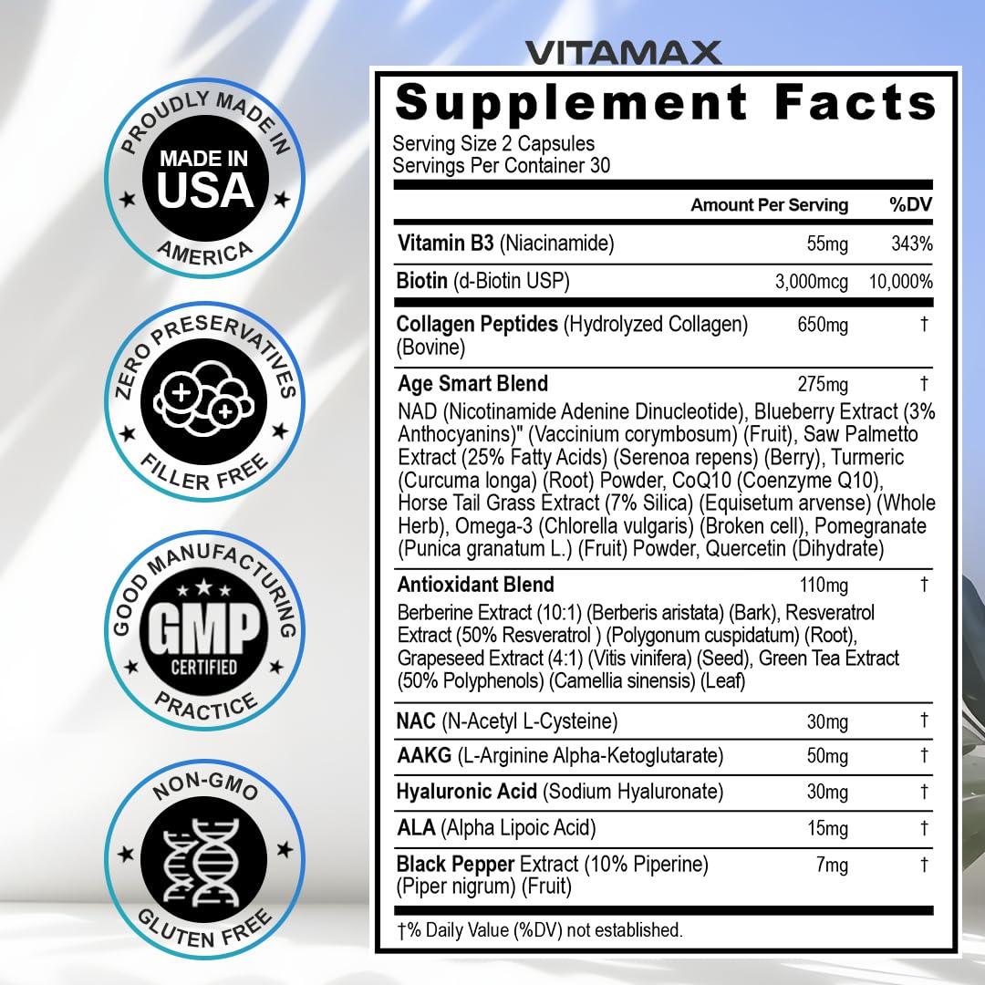 Vitamax resveratrol NAD+ berberine blend bottle detail.