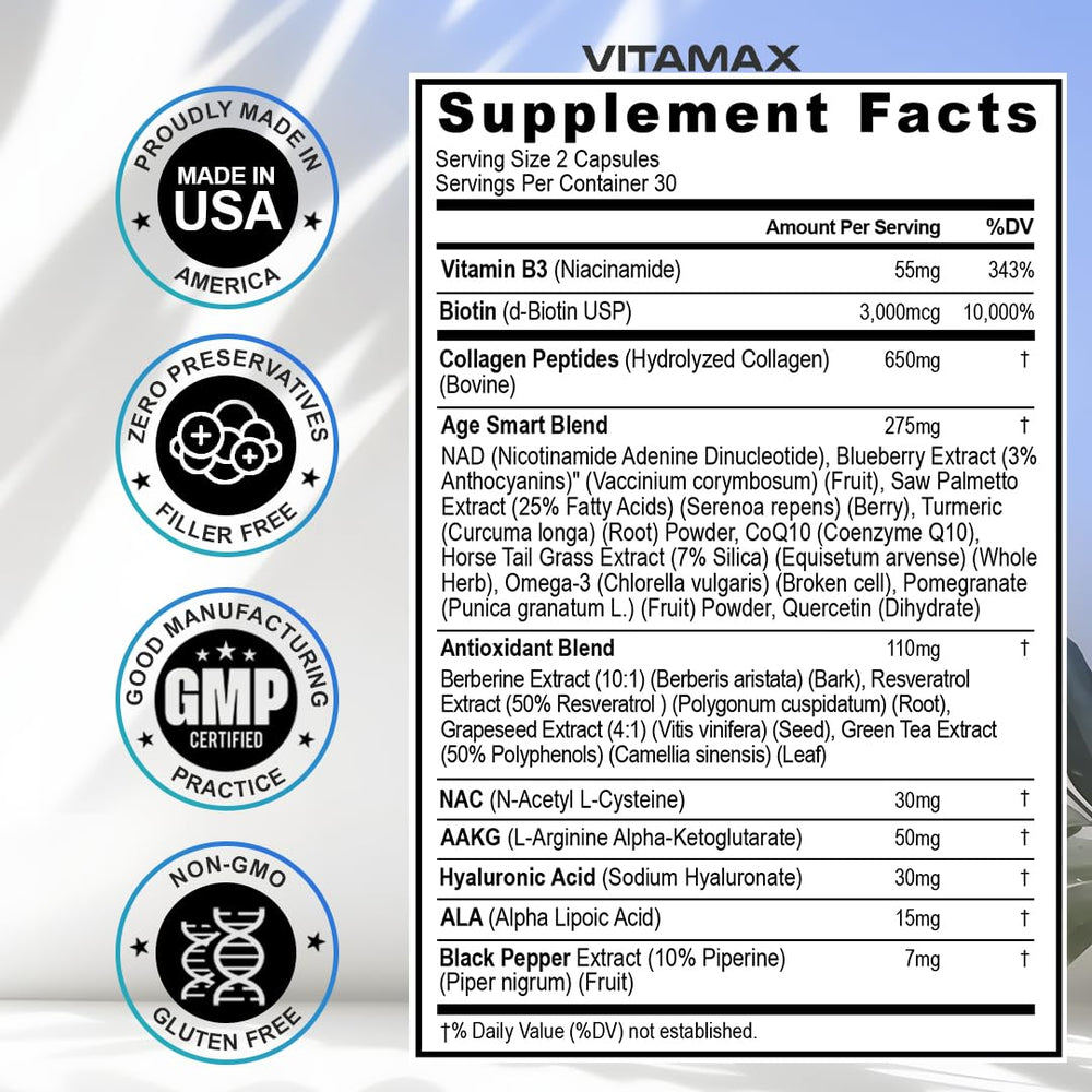 Vitamax resveratrol NAD+ berberine blend bottle detail.