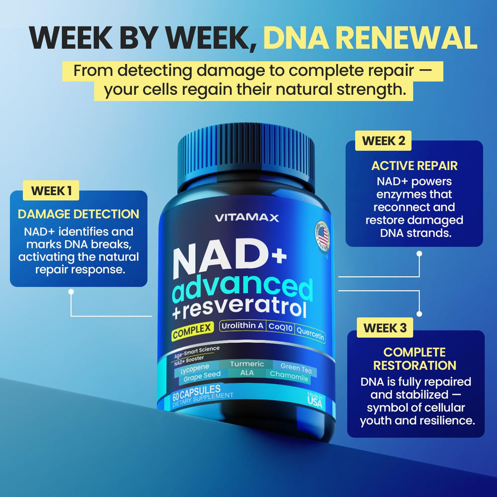 Vitamax urolithin-a absorption capsules showcase enhanced delivery.