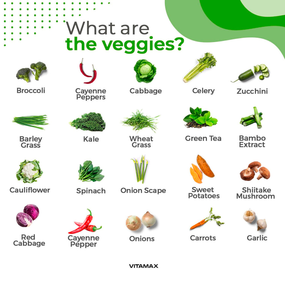 Vitamax vegan and cruelty-free capsules for ethical wellness.