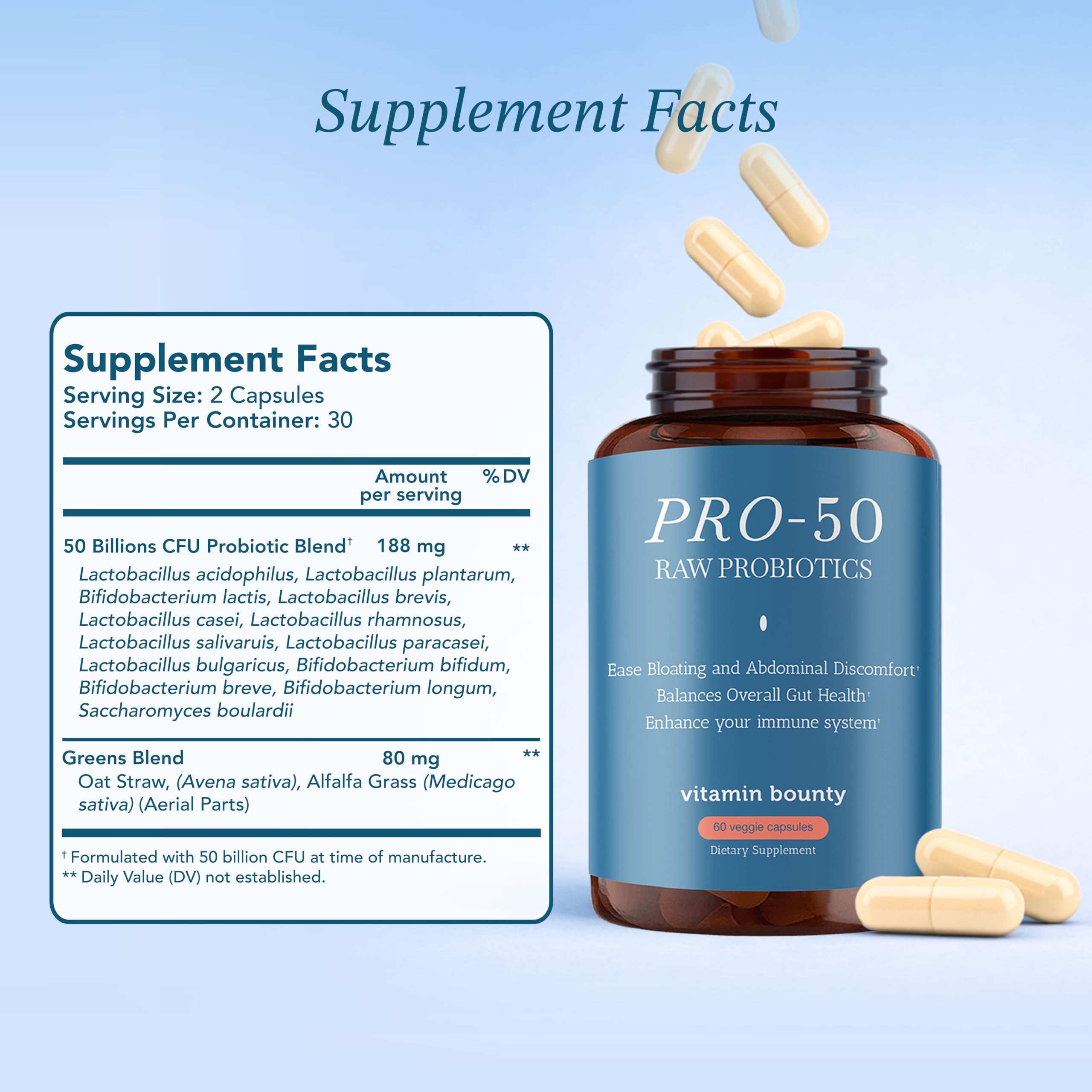 Close-up of Vitamin Bounty Pro-50 capsules and delayed-release design.