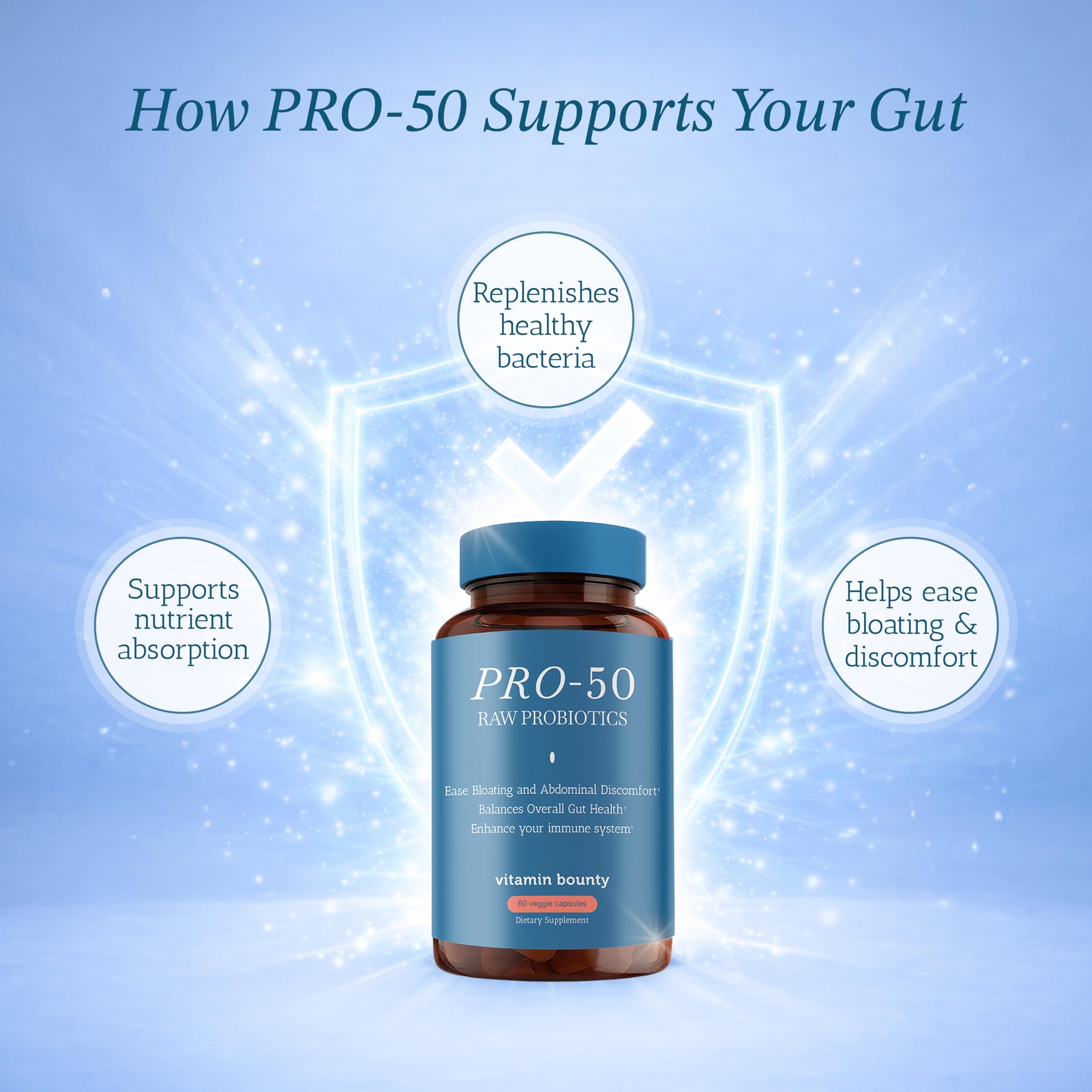 Two capsules daily dosing for easy routine with Vitamin Bounty Pro-50.