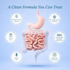 Prebiotic greens blend with Vitamin Bounty Pro-50 for gut flora nourishment.