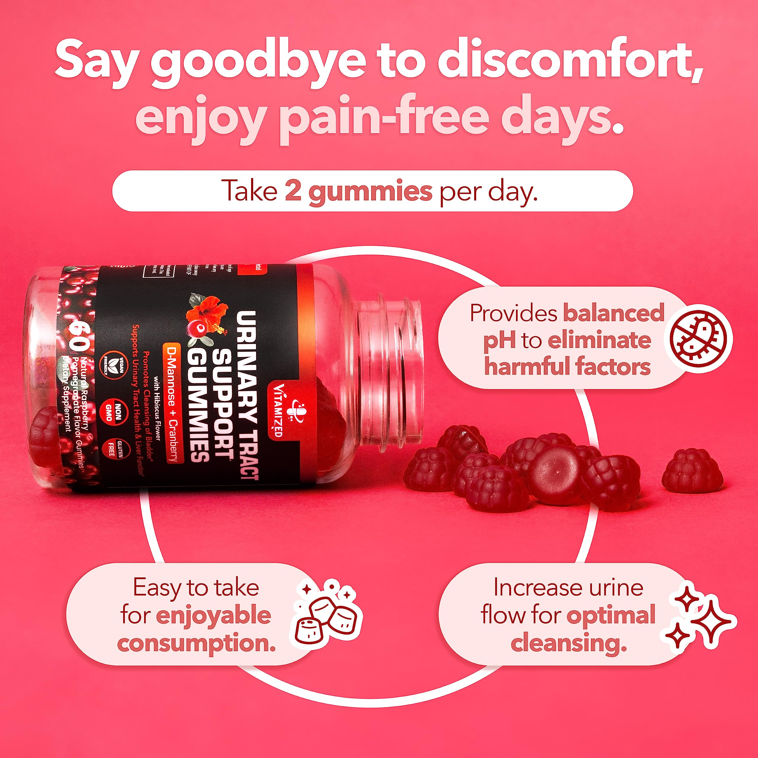 VITAMIZED Cranberry Gummies close-up reveals chewy texture for daily use.
