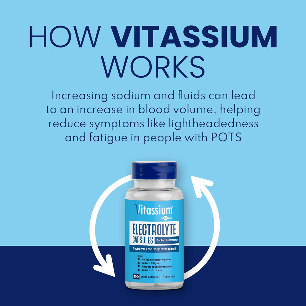 Close-up of Vitassium capsules shows small, easy-to-swallow tablets for daily use.