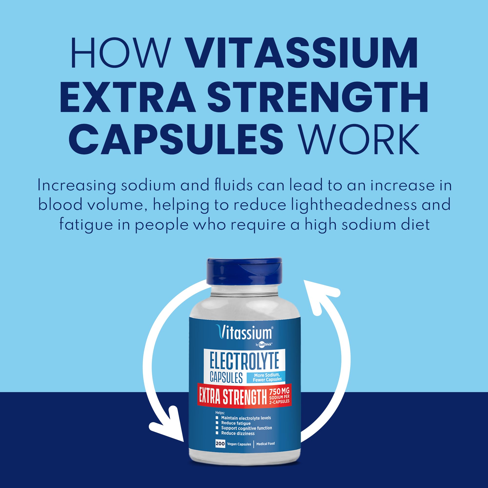 Vitassium electrolyte capsules on-the-go bottle emphasizes convenience for busy days.