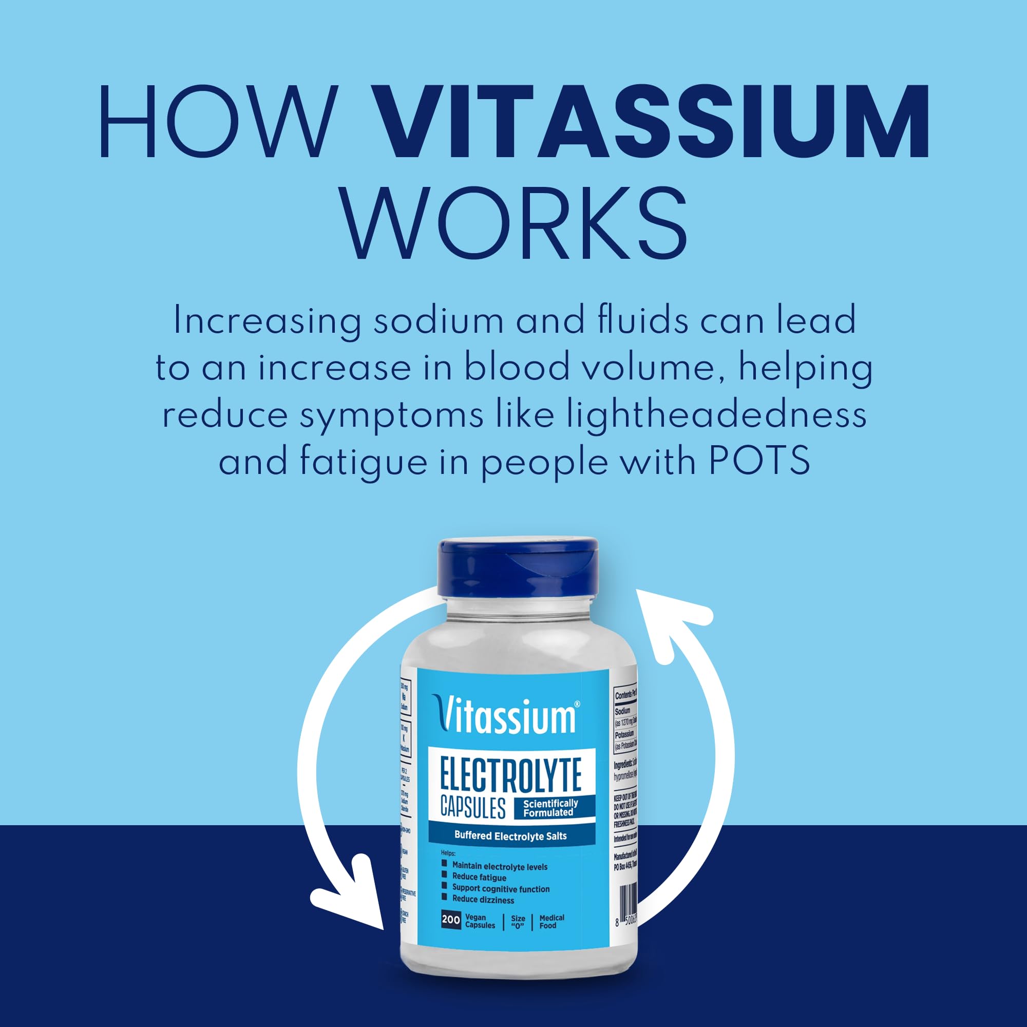 Vitassium unflavored capsules are small and gentle on digestion for daily support