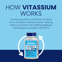 Vitassium unflavored capsules are small and gentle on digestion for daily support