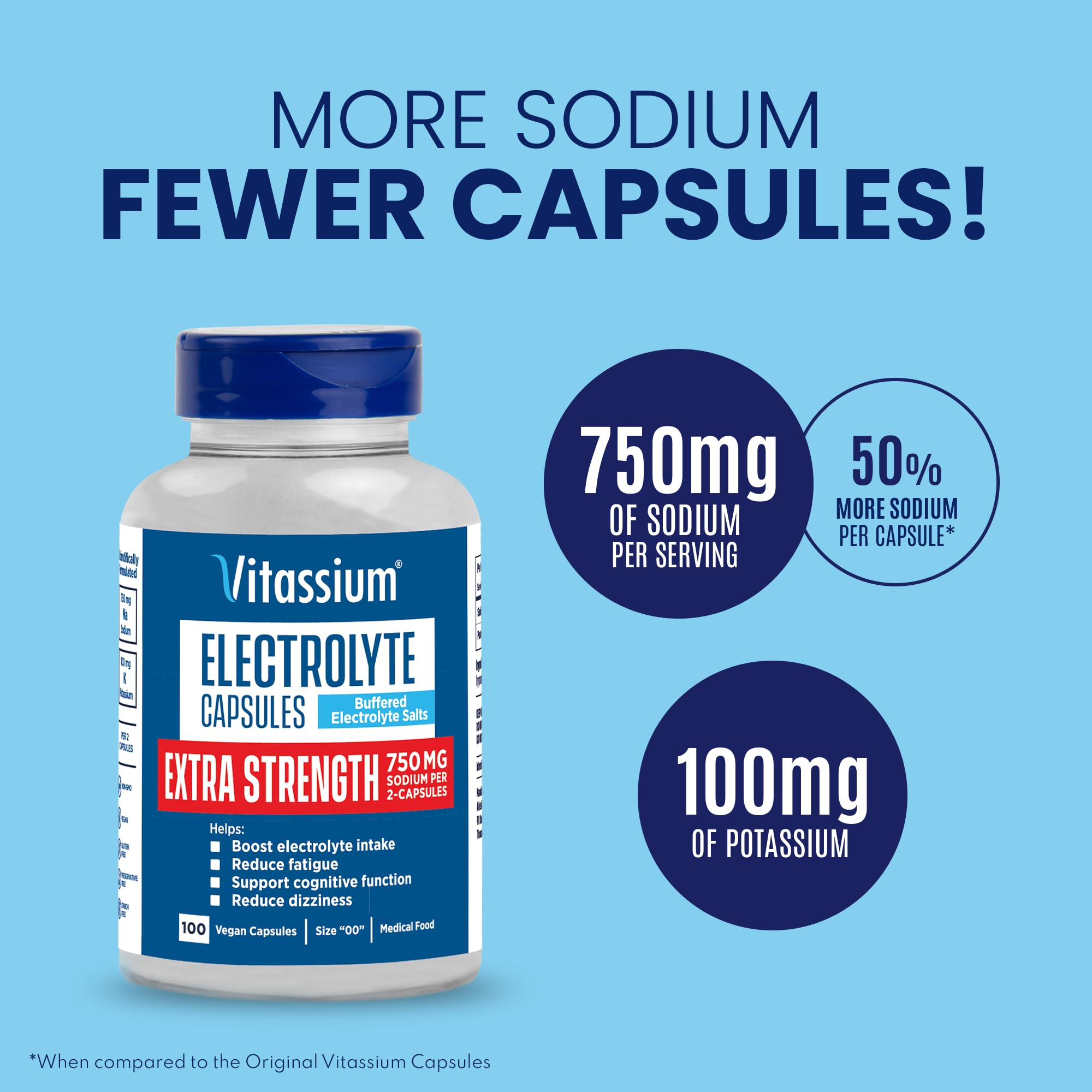 Close-up of Vitassium electrolyte pills in a flip-top bottle for easy use.