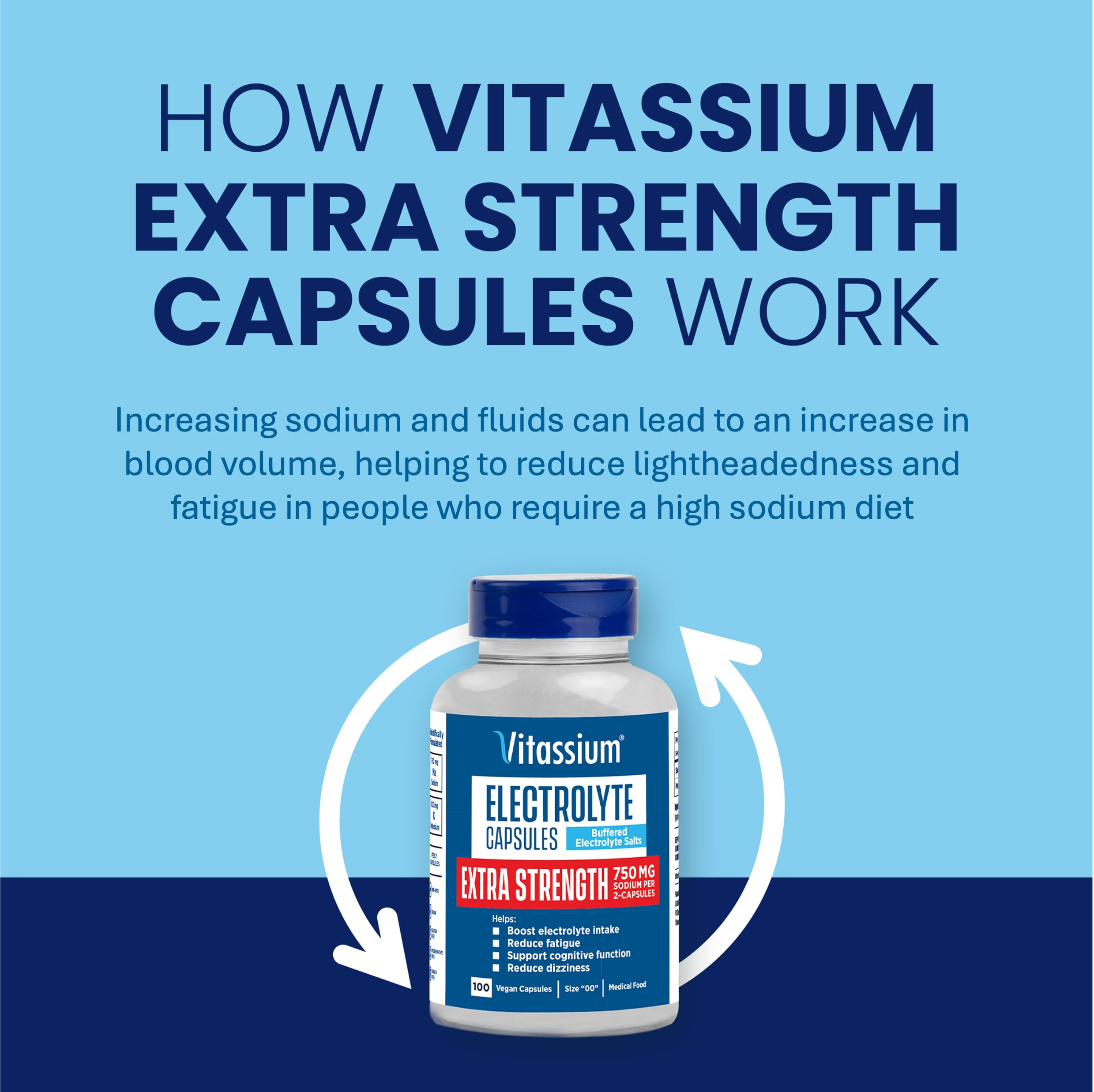 Vitassium unflavored capsules in small Size 00 for simple dosing.